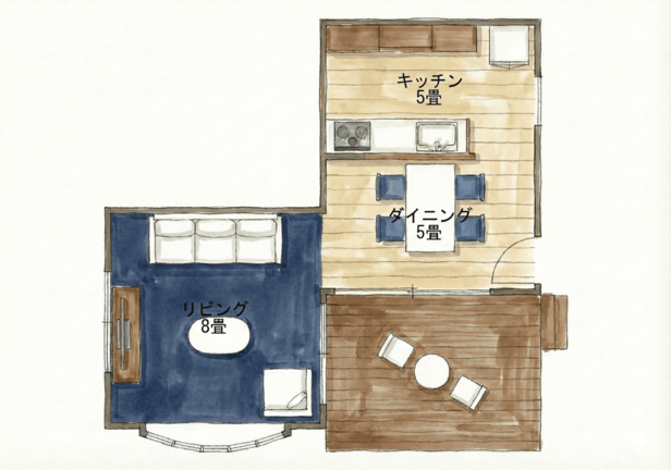 18畳LDKの平面間取り図