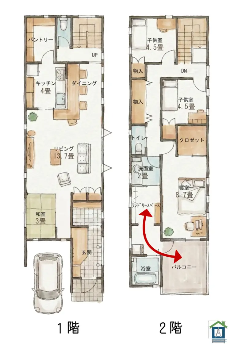 2階の家事動線図