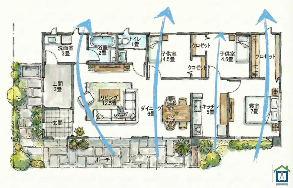 風通しの良い窓配置