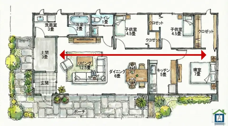 リビング直結の動線