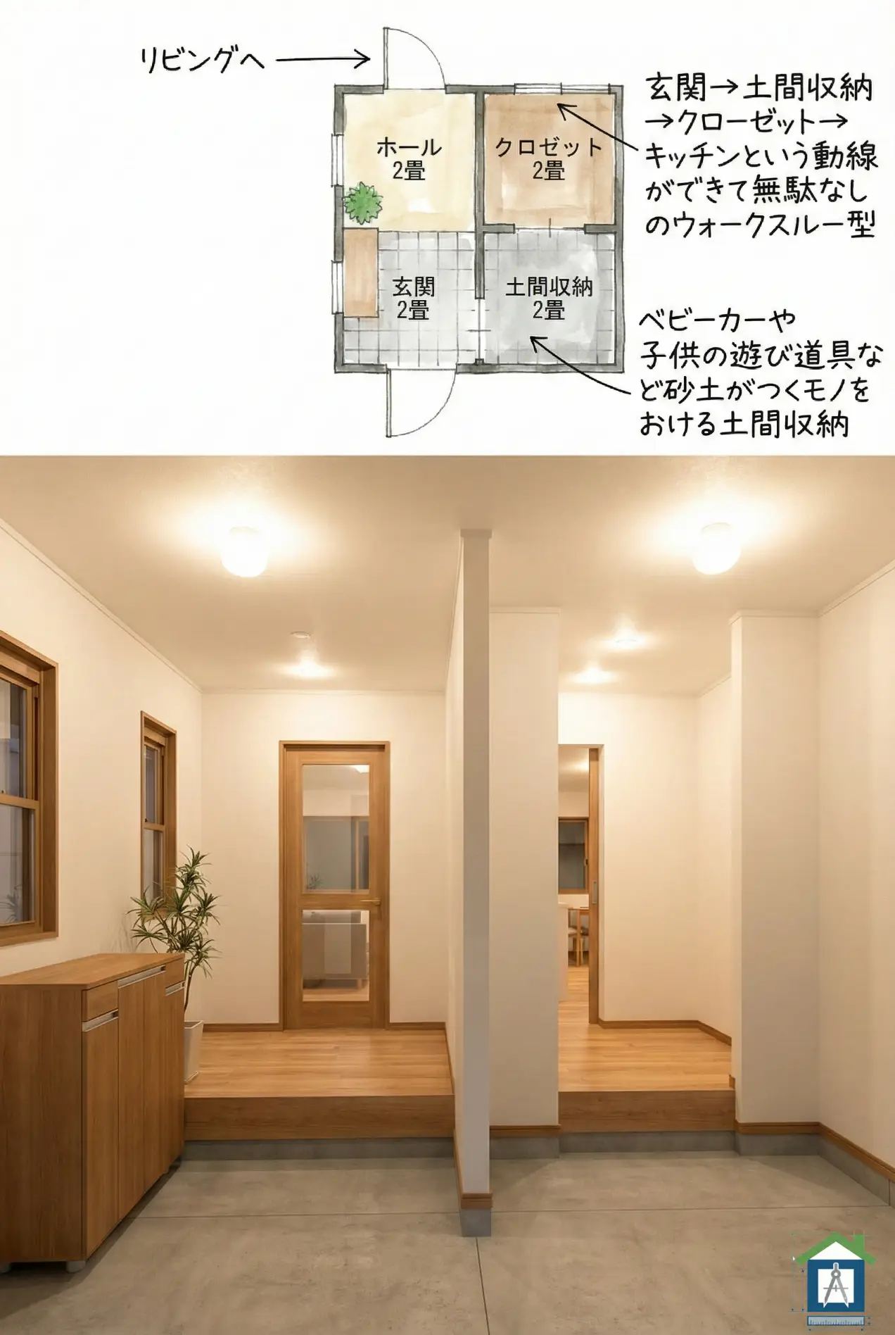 ウォークスルーの間取りと内観パース