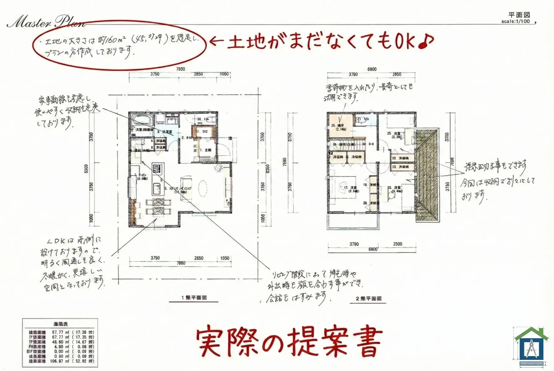タウンライフ家づくりで実際に届いた手書きの間取り提案書。土地がなくてもOKというメモ書きあり