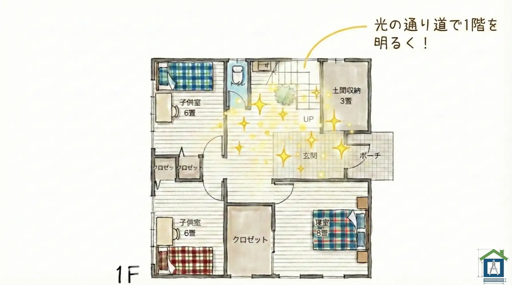 1階間取り図。階段スペースからの光の広がりをキラキラマークで表現