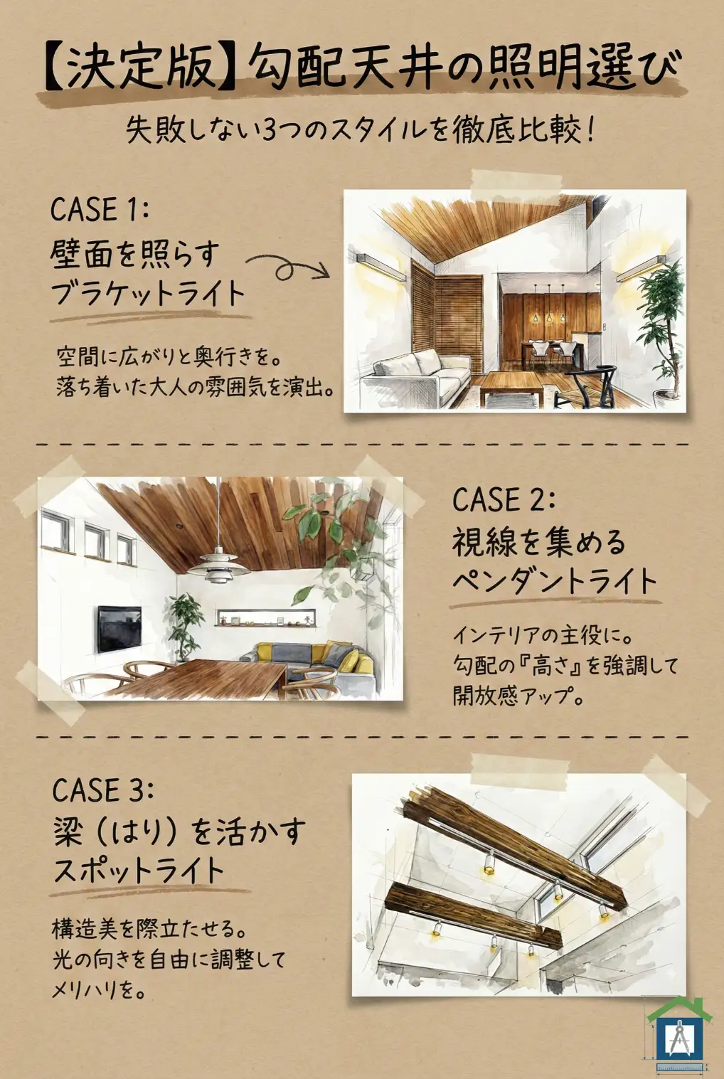 勾配天井の照明選び 失敗しない3つのスタイル