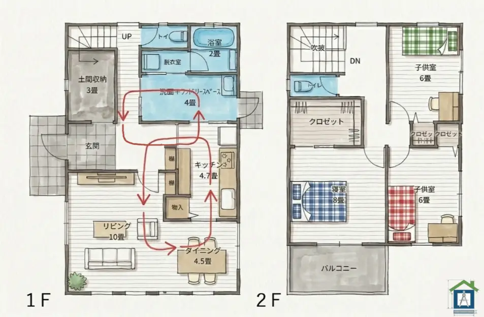 家事楽な回遊動線の間取り図