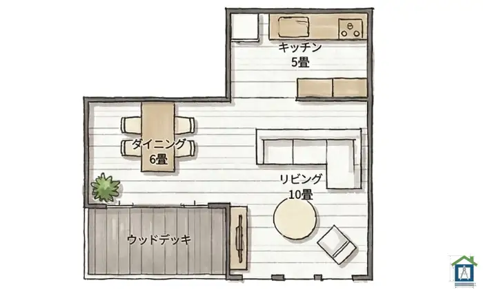 キッチンを独立させたL字型間取り図