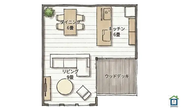 リビングとダイニングを直線上に配置した間取り図